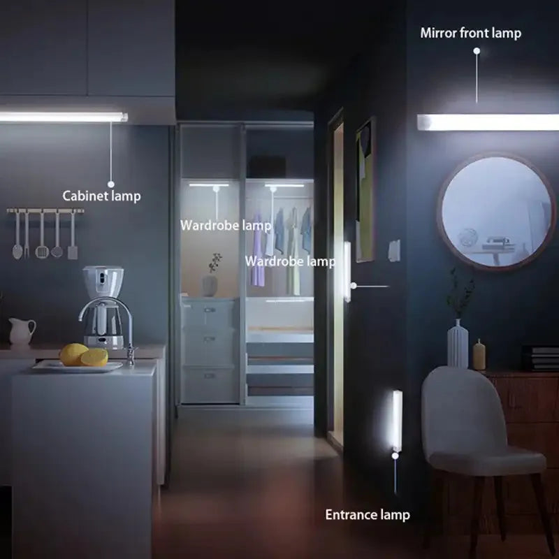 Wireless Motion Sensor LED Cabinet Light — USB-C Rechargeable