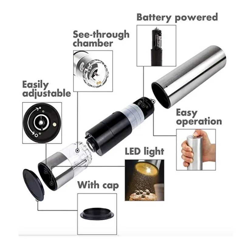 Electric Salt & Pepper Grinder Set — One-Touch with LED Light