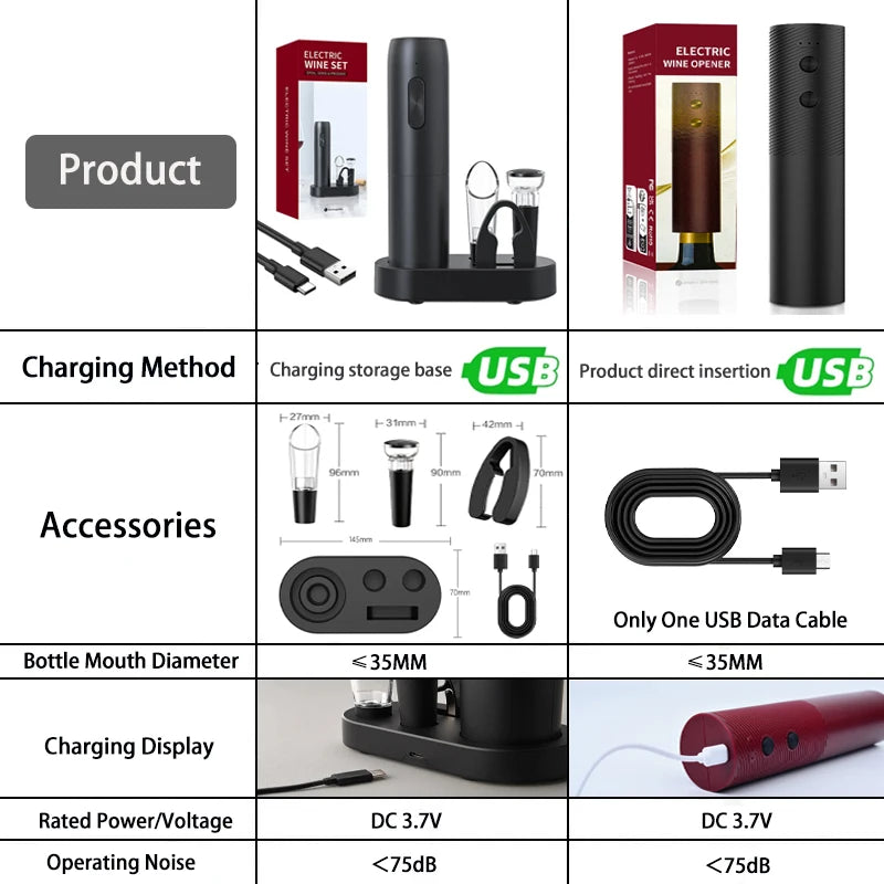 Electric Wine Bottle Opener — Rechargeable Automatic Corkscrew