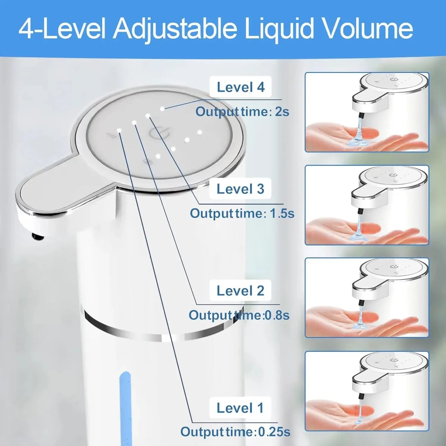Automatic Liquid/Foma Soap Dispenser,...