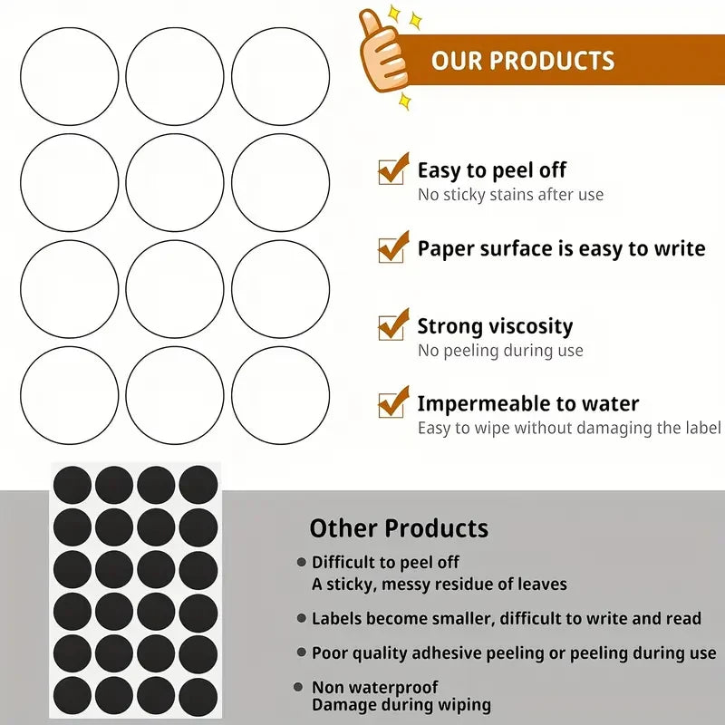 1.5-Inch round Self-Adhesive Labels