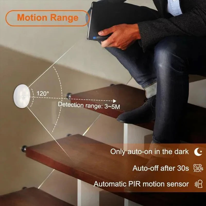 PIR Motion Sensor LED Night Light USB...